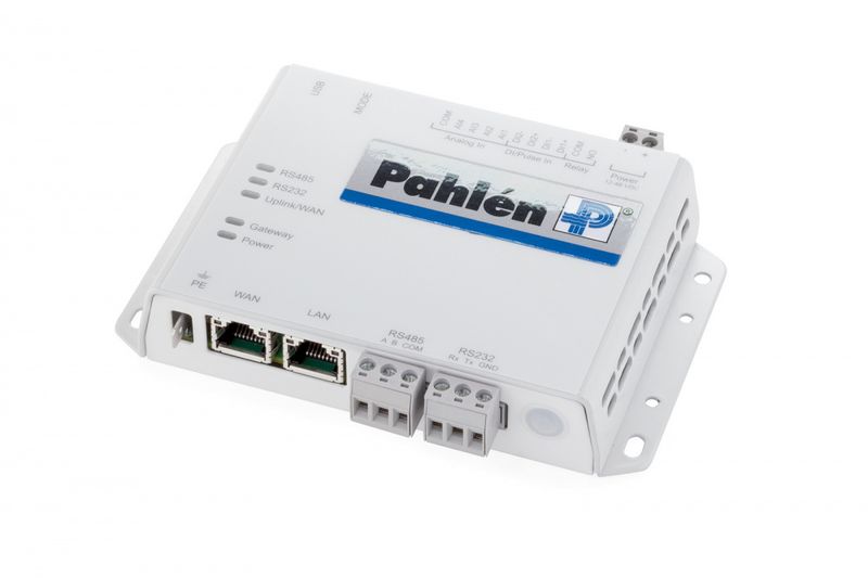 Autodos RAM onlinesystem