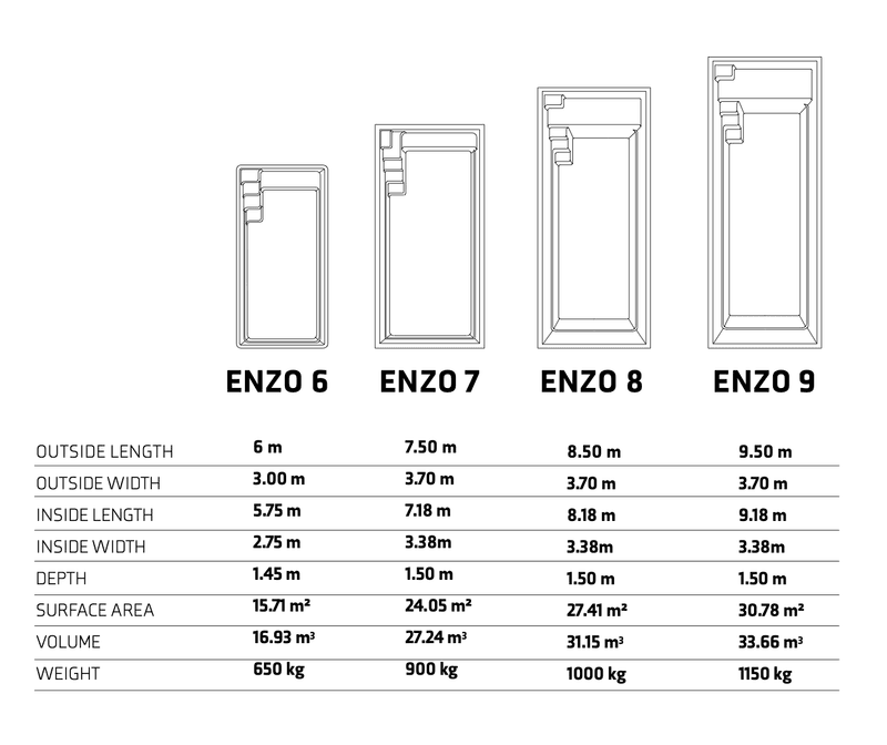 Enzo 9 glassfiberbasseng med benk/beach-sone