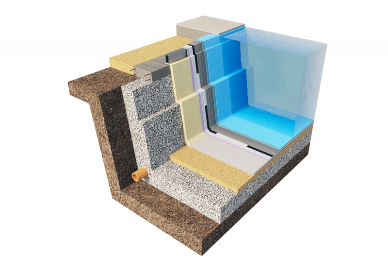 Enzo glassfiber svømmebasseng