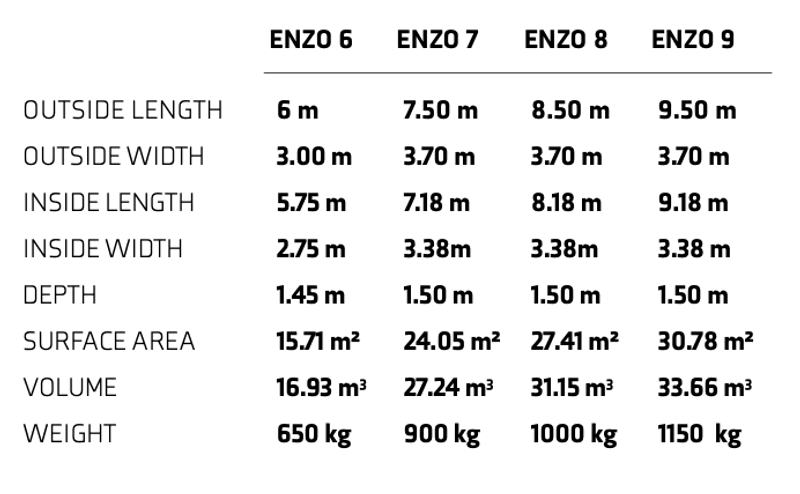Enzo 9 glassfiberbasseng med benk/beach-sone